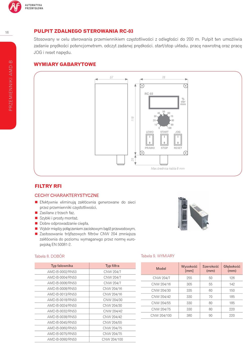 PRZEMIENNIKI AMD-B WYMIARY GABARYTOWE 57 RC-03 78 % obr min 118 40 30 20 50 60 70 80 10 90 0 100 LEWO START JOG 0 0 0 PRAWO STOP RESET 25 Max.