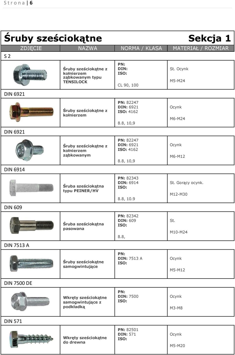 8, 10,9 DIN 609 DIN 7513 A Śruba sześciokątna typu PEINER/HV Śruba sześciokątna pasowana Śruby sześciokątne samogwintujące 82343 6914 8.8, 10.9 82342 609 8.