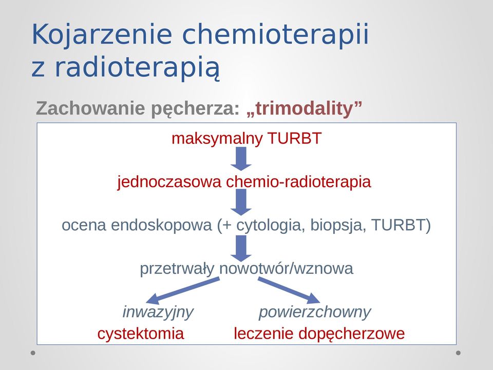 ocena endoskopowa (+ cytologia, biopsja, TURBT) przetrwały