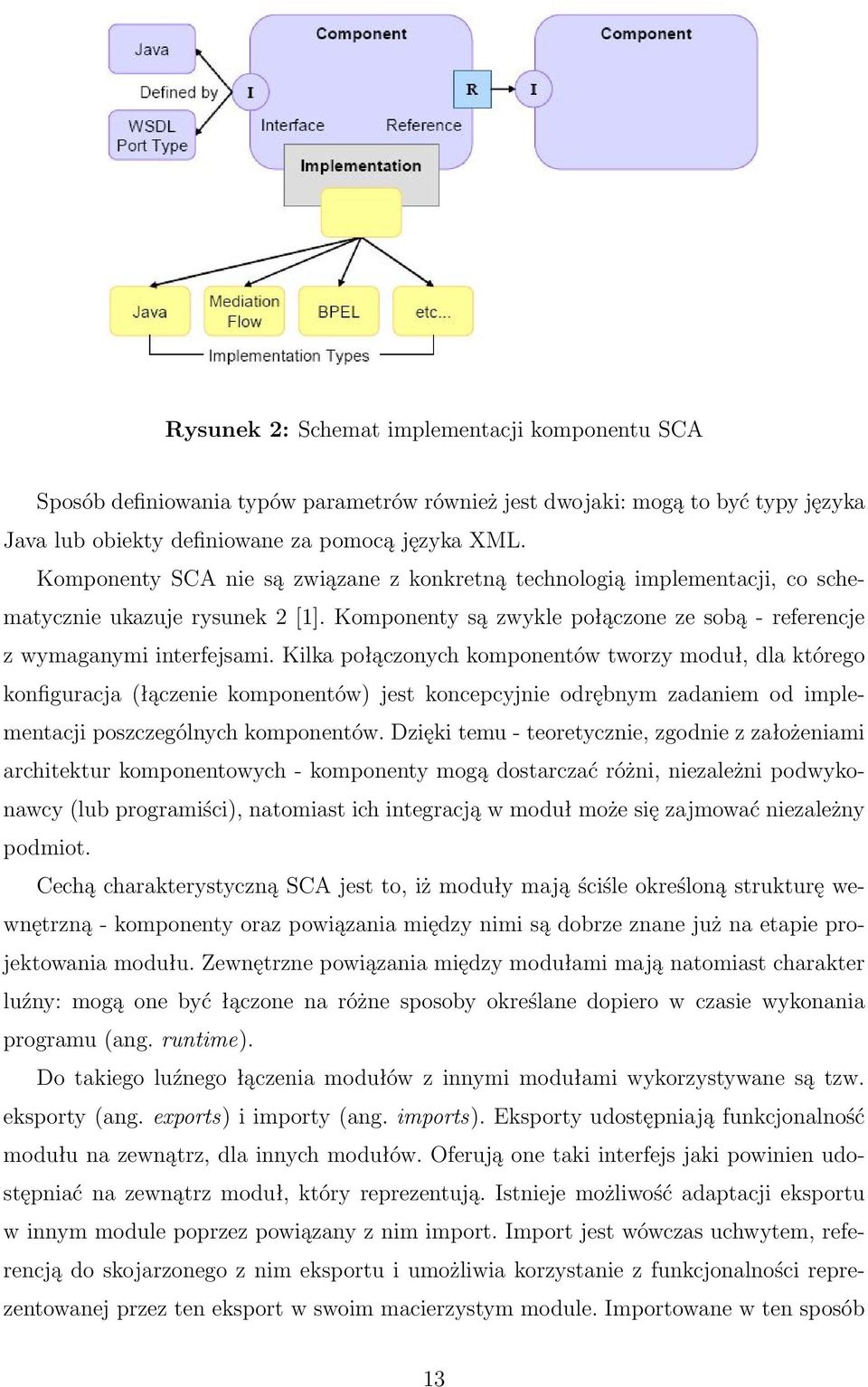 Kilka połączonych komponentów tworzy moduł, dla którego konfiguracja (łączenie komponentów) jest koncepcyjnie odrębnym zadaniem od implementacji poszczególnych komponentów.