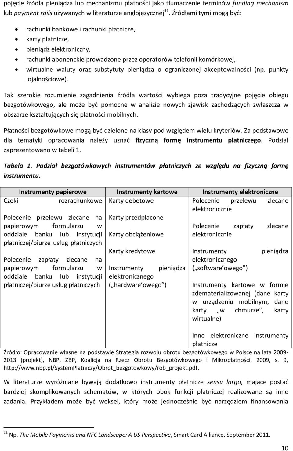 substytuty pieniądza o ograniczonej akceptowalności (np. punkty lojalnościowe).