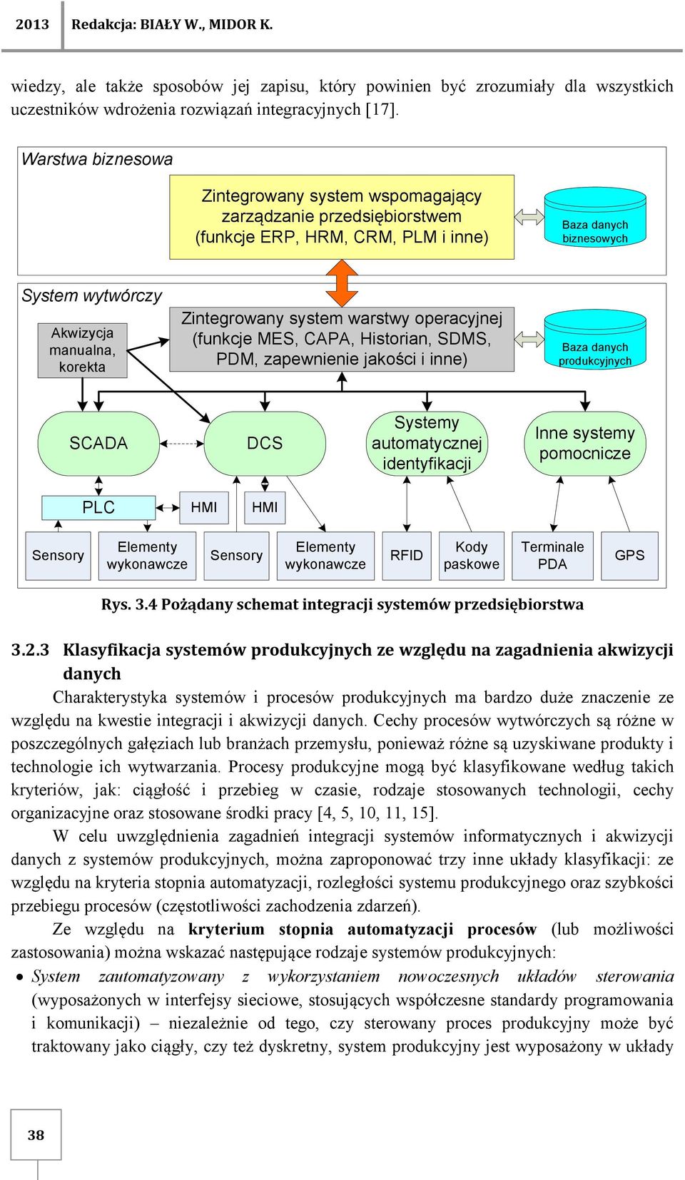 system warstwy operacyjnej (funkcje MES, CAPA, Historian, SDMS, PDM, zapewnienie jakości i inne) Baza danych produkcyjnych SCADA DCS Systemy automatycznej identyfikacji Inne systemy pomocnicze PLC