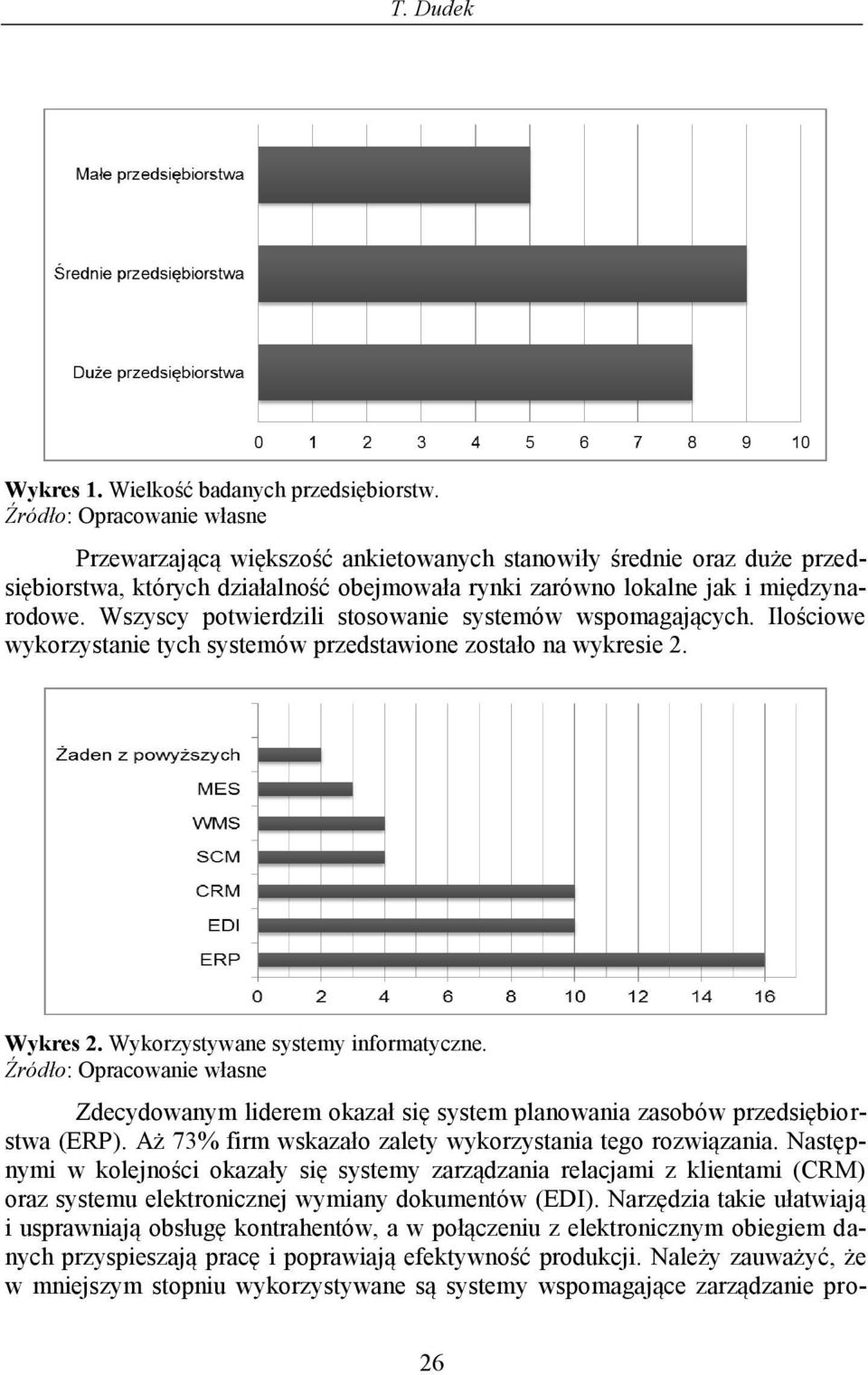 Wszyscy potwierdzili stosowanie systemów wspomagających. Ilościowe wykorzystanie tych systemów przedstawione zostało na wykresie 2. Wykres 2. Wykorzystywane systemy informatyczne.