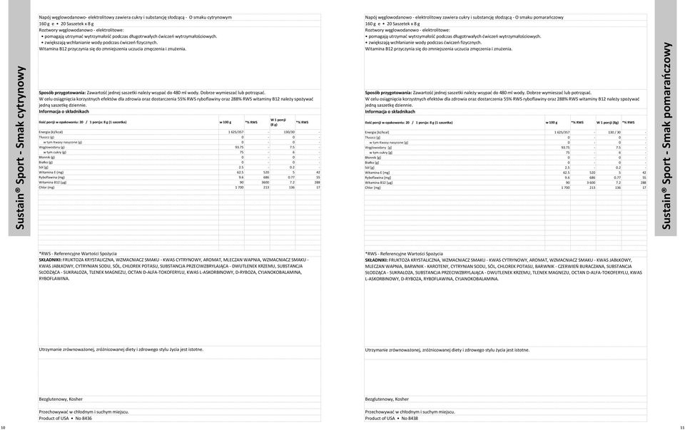 Napój ęgloodanoo- elektrolitoy zaiera cukry i substancję słodzącą - O smaku cytrynoym 160 g e 20 Saszetek x 8 g Sustain Sport - Smak cytrynoy Roztory ęgloodanoo - elektrolitoe: pomagają utrzymać 