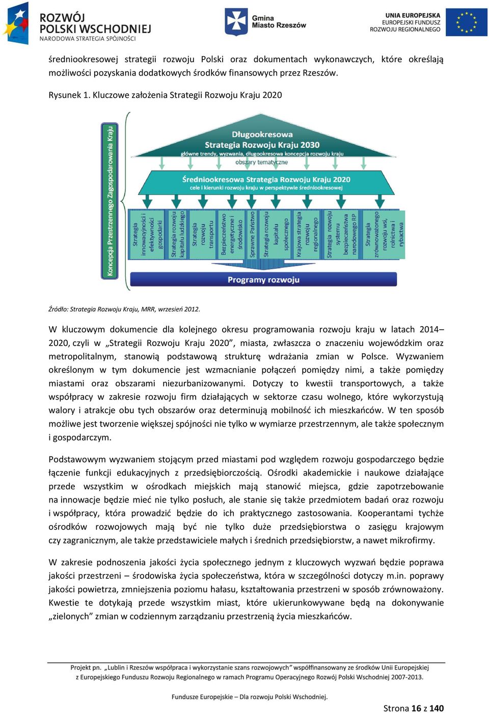 W kluczowym dokumencie dla kolejnego okresu programowania rozwoju kraju w latach 2014 2020, czyli w Strategii Rozwoju Kraju 2020, miasta, zwłaszcza o znaczeniu wojewódzkim oraz metropolitalnym,