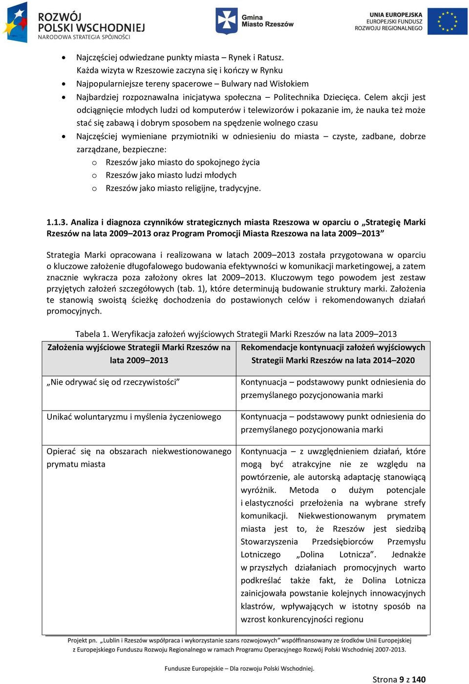 Celem akcji jest odciągnięcie młodych ludzi od komputerów i telewizorów i pokazanie im, że nauka też może stać się zabawą i dobrym sposobem na spędzenie wolnego czasu Najczęściej wymieniane