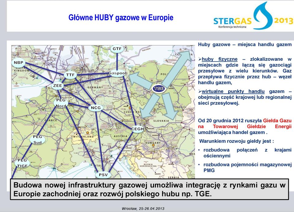 Od 20 grudnia 2012 ruszyła Giełda Gazu na Towarowej Giełdzie Energii umożliwiająca handel gazem.