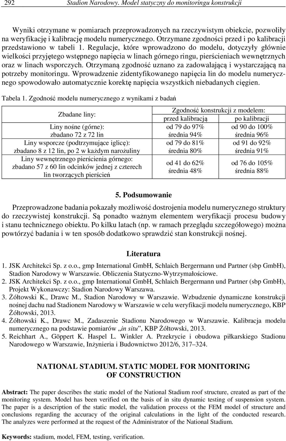 Regulacje, które wprowadzono do modelu, dotyczyły głównie wielkości przyjętego wstępnego napięcia w linach górnego ringu, pierścieniach wewnętrznych oraz w linach wsporczych.