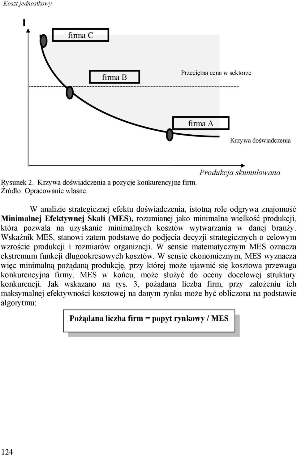 uzyskanie minimalnych kosztów wytwarzania w danej branży. Wskaźnik MES, stanowi zatem podstawę do podjęcia decyzji strategicznych o celowym wzroście produkcji i rozmiarów organizacji.