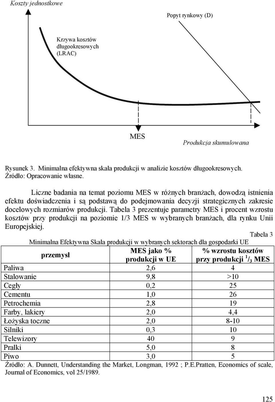 Liczne badania na temat poziomu MES w różnych branżach, dowodzą istnienia efektu doświadczenia i są podstawą do podejmowania decyzji strategicznych zakresie docelowych rozmiarów produkcji.