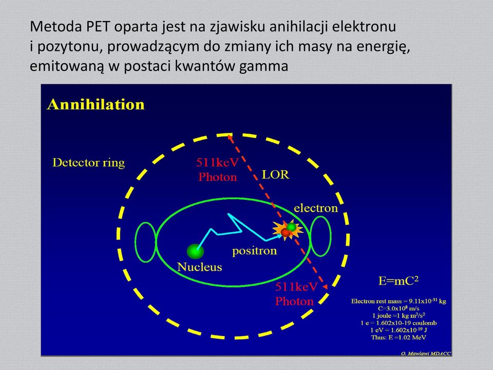 prowadzącym do zmiany ich masy na