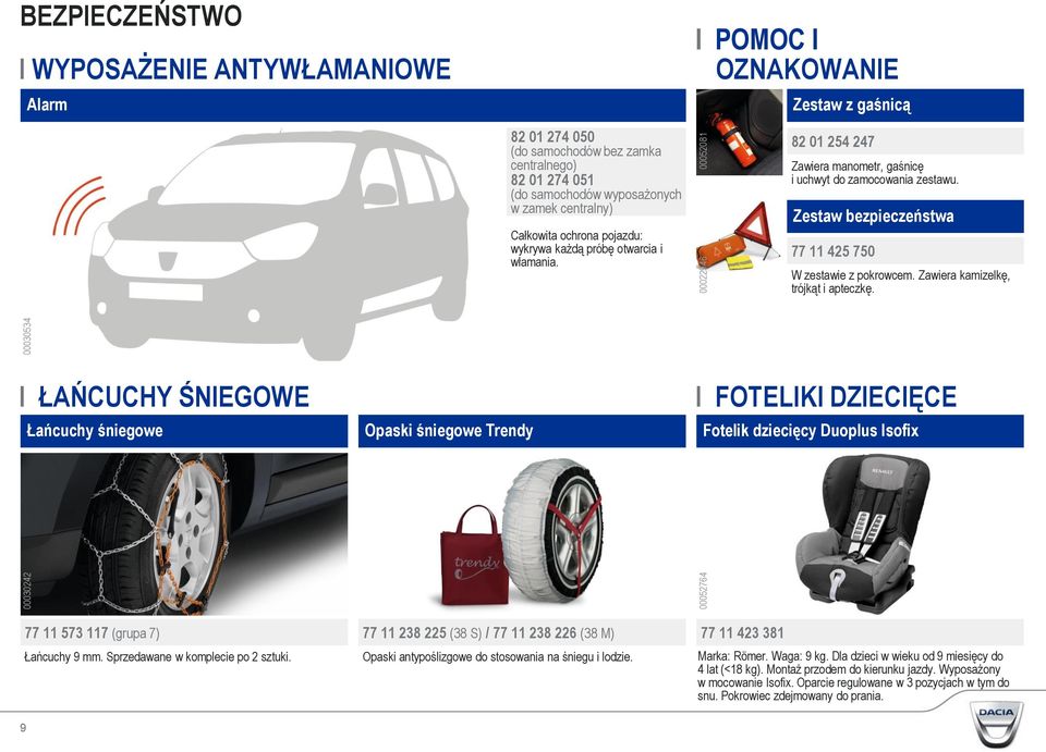 Zestaw bezpieczeństwa 77 11 425 750 W zestawie z pokrowcem. Zawiera kamizelkę, trójkąt i apteczkę.