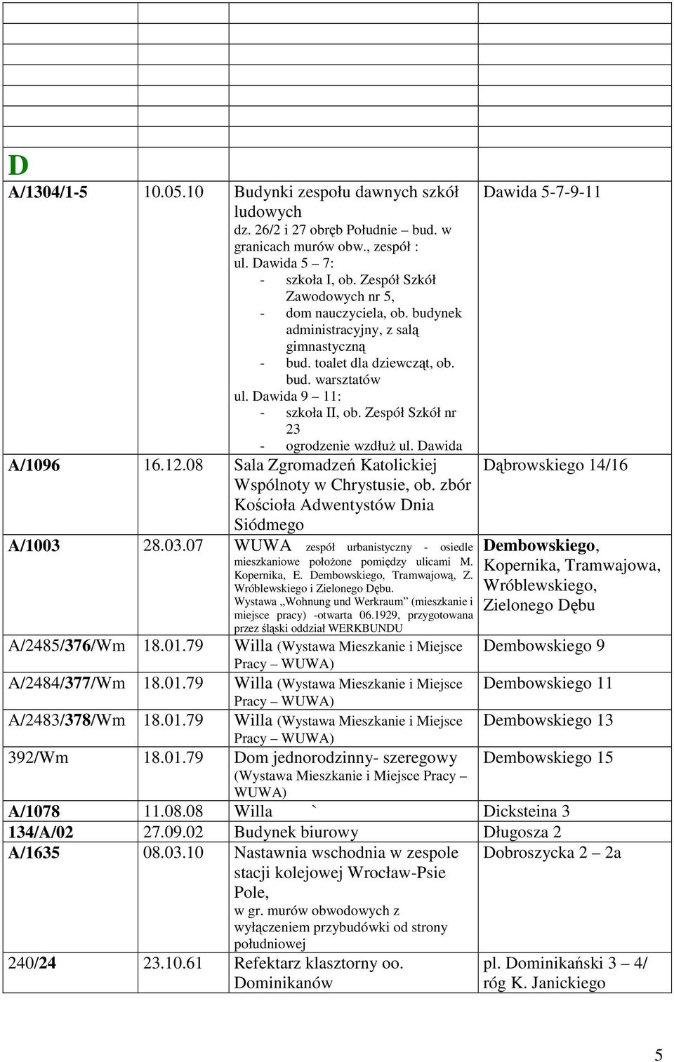 Zespół Szkół nr 23 - ogrodzenie wzdłuŝ ul. Dawida A/1096 16.12.08 Sala Zgromadzeń Katolickiej Wspólnoty w Chrystusie, ob. zbór Kościoła Adwentystów Dnia Siódmego A/1003 