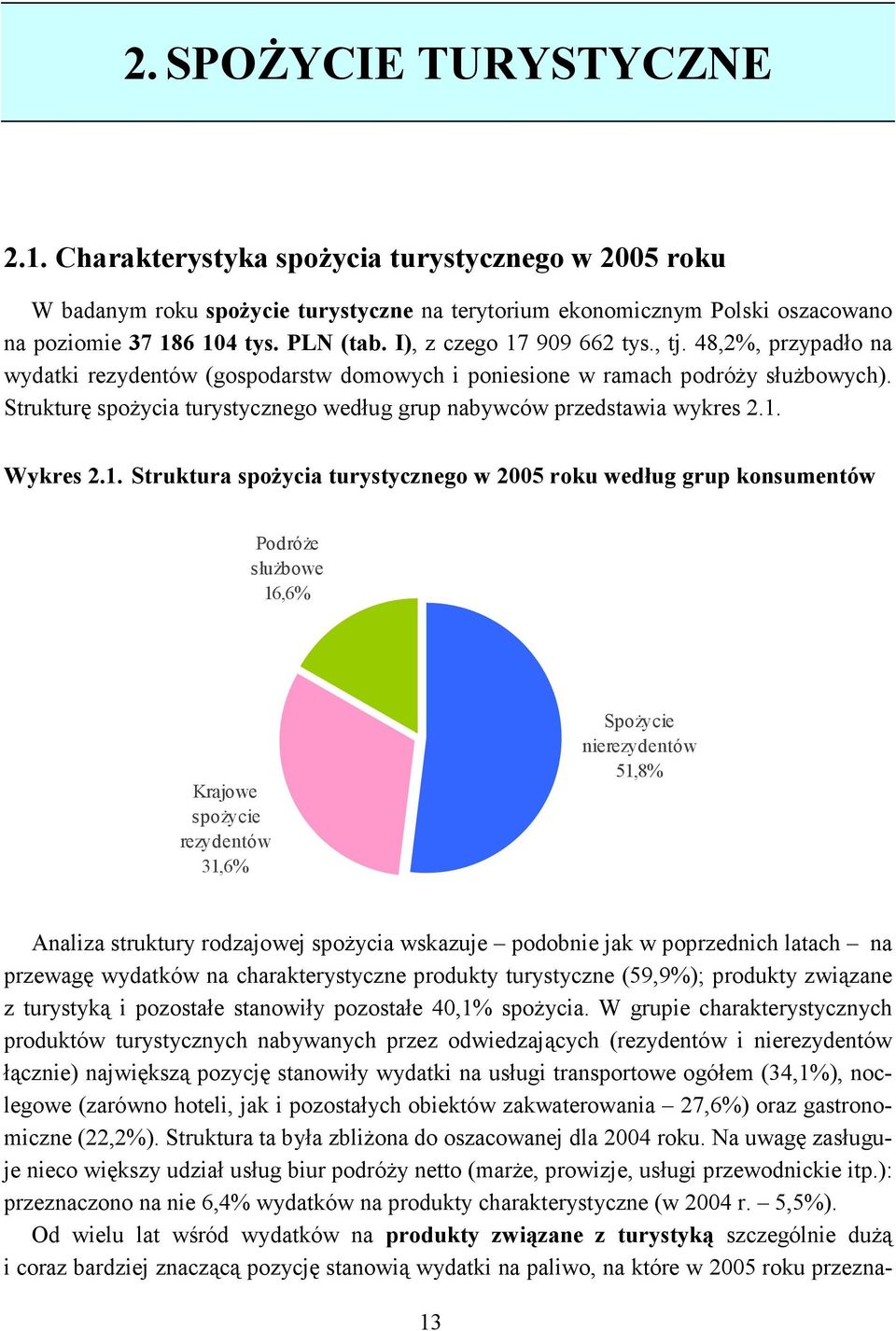 Strukturę spoŝycia turystycznego według grup nabywców przedstawia wykres 2.1.