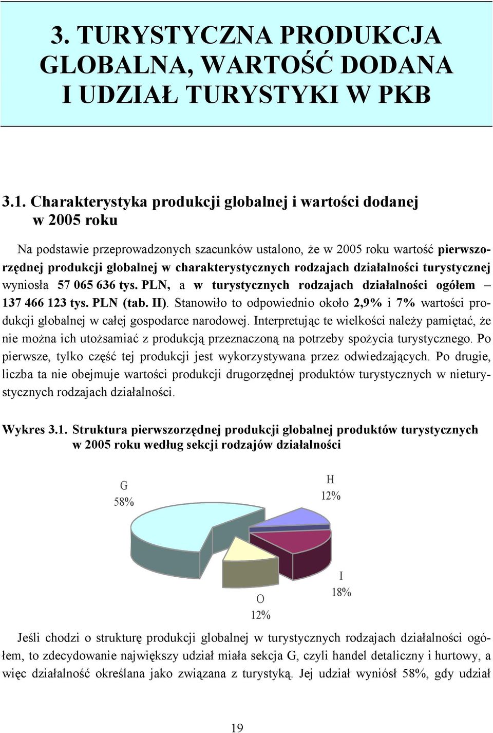 rodzajach działalności turystycznej wyniosła 57 065 636 tys. PLN, a w turystycznych rodzajach działalności ogółem 137 466 123 tys. PLN (tab. II).