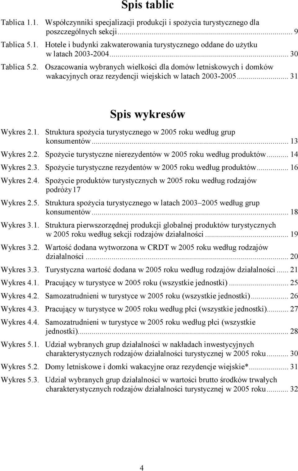 Spis wykresów Wykres 2.1. Struktura spoŝycia turystycznego w 2005 roku według grup konsumentów... 13 Wykres 2.2. SpoŜycie turystyczne nierezydentów w 2005 roku według produktów... 14 Wykres 2.3. SpoŜycie turystyczne rezydentów w 2005 roku według produktów.