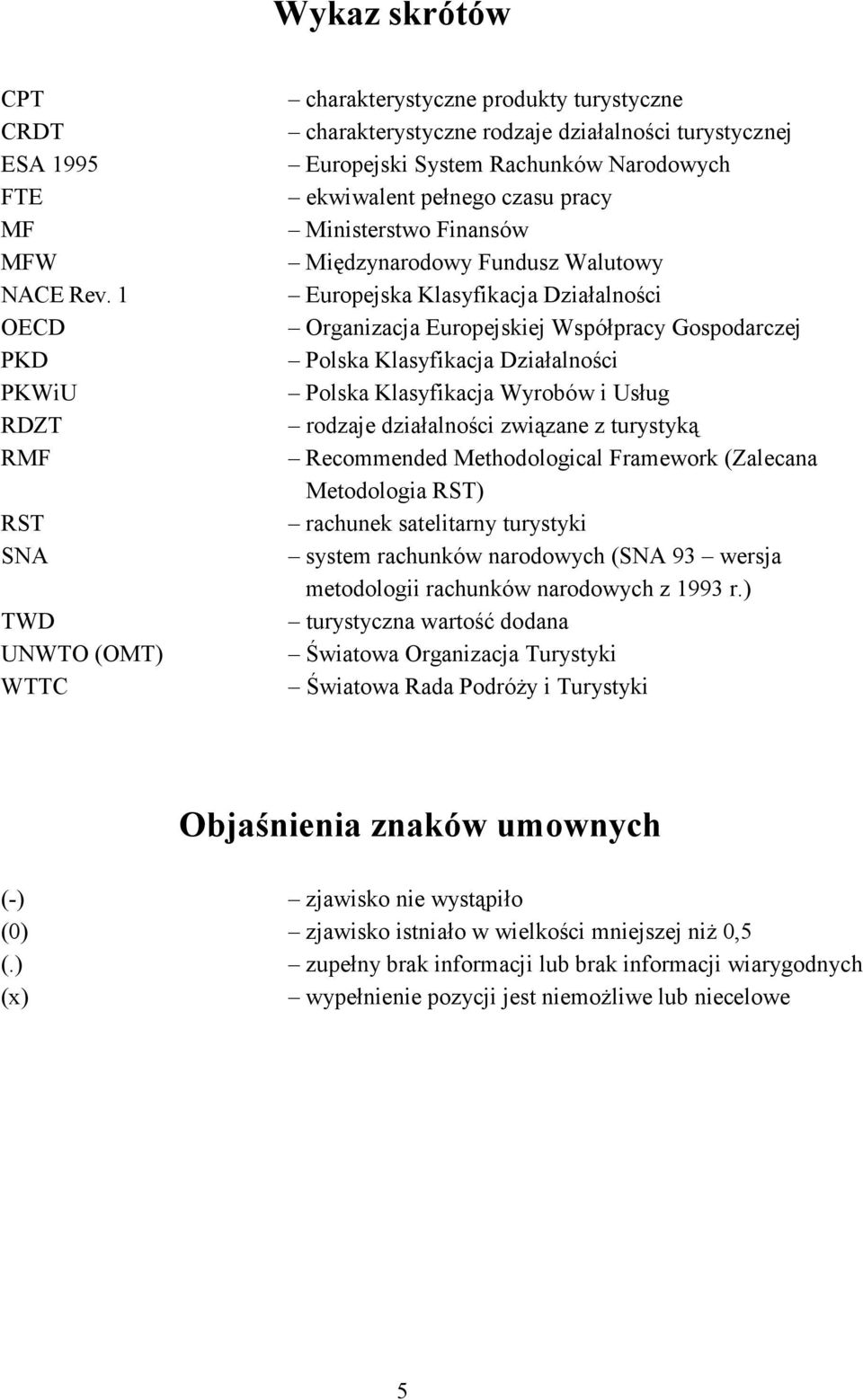 pełnego czasu pracy Ministerstwo Finansów Międzynarodowy Fundusz Walutowy Europejska Klasyfikacja Działalności Organizacja Europejskiej Współpracy Gospodarczej Polska Klasyfikacja Działalności Polska