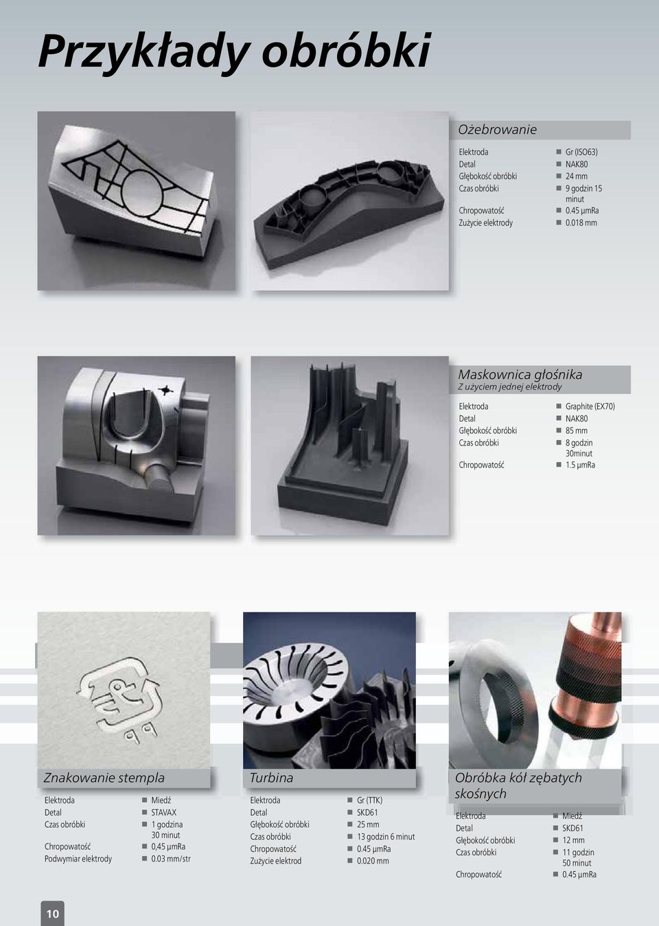 5 µmra Znakowanie stempla Elektroda Miedź Detal STAVAX Czas obróbki 1 godzina 30 minut Chropowatość 0,45 µmra Podwymiar elektrody 0.