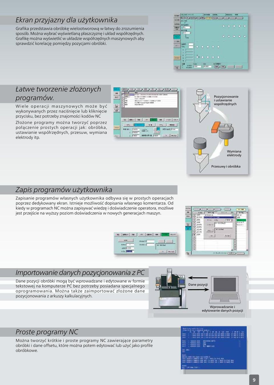 Wiele operacji maszynowych może być wykonywanych przez naciśnięcie lub kliknięcie przycisku, bez potrzeby znajomości kodów NC Złożone programy można tworzyć poprzez połączenie prostych operacji jak: