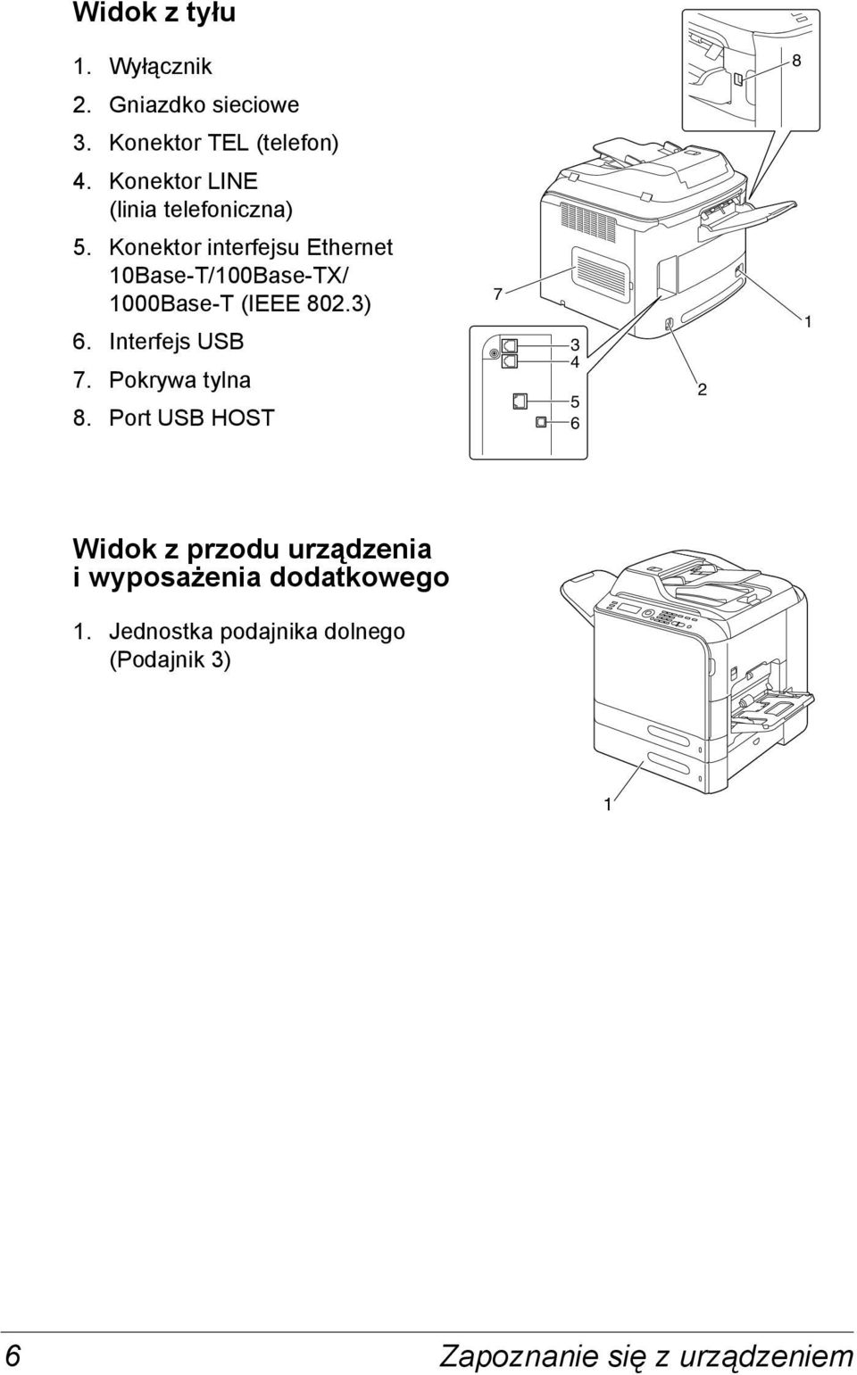 Konektor interfejsu Ethernet 10Base-T/100Base-TX/ 1000Base-T (IEEE 802.3) 6. Interfejs USB 7.