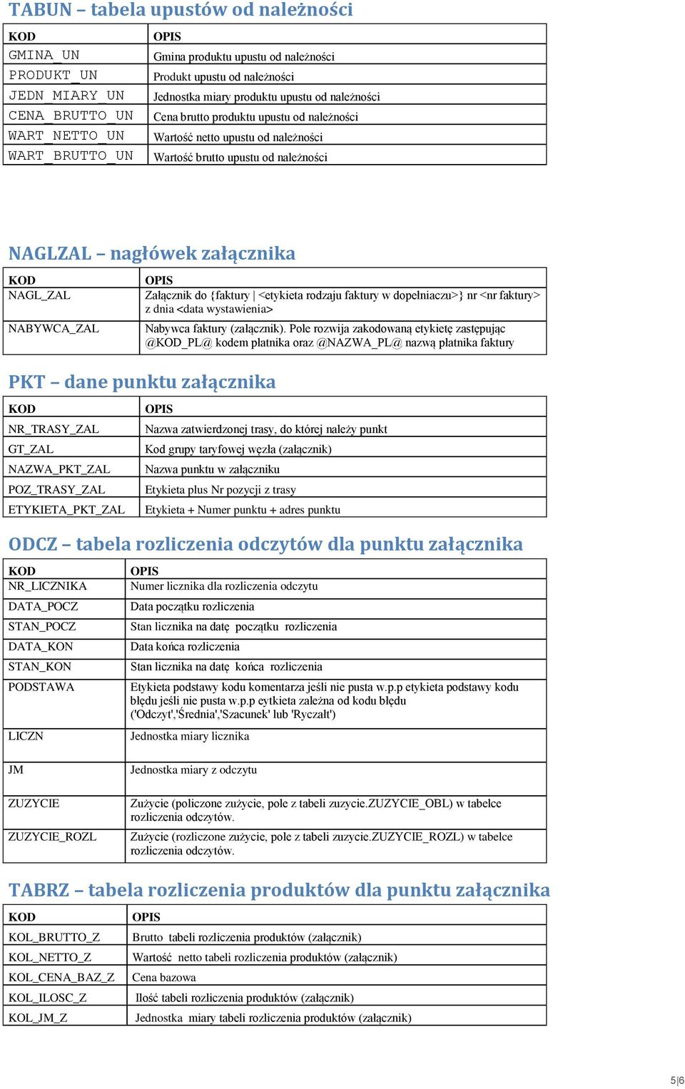 {faktury <etykieta rodzaju faktury w dopełniaczu>} nr <nr faktury> z dnia <data wystawienia> Nabywca faktury (załącznik).