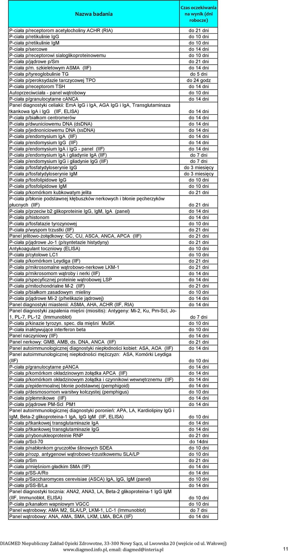 diagnostyki celiakii: EmA IgG i IgA, AGA IgG i IgA, Transglutaminaza tkankowa IgA i IgG (IIF, ELISA) P-ciała p/białkom centromerów P-ciała p/dwuniciowemu DNA (dsdna) P-ciała p/jednoniciowemu DNA