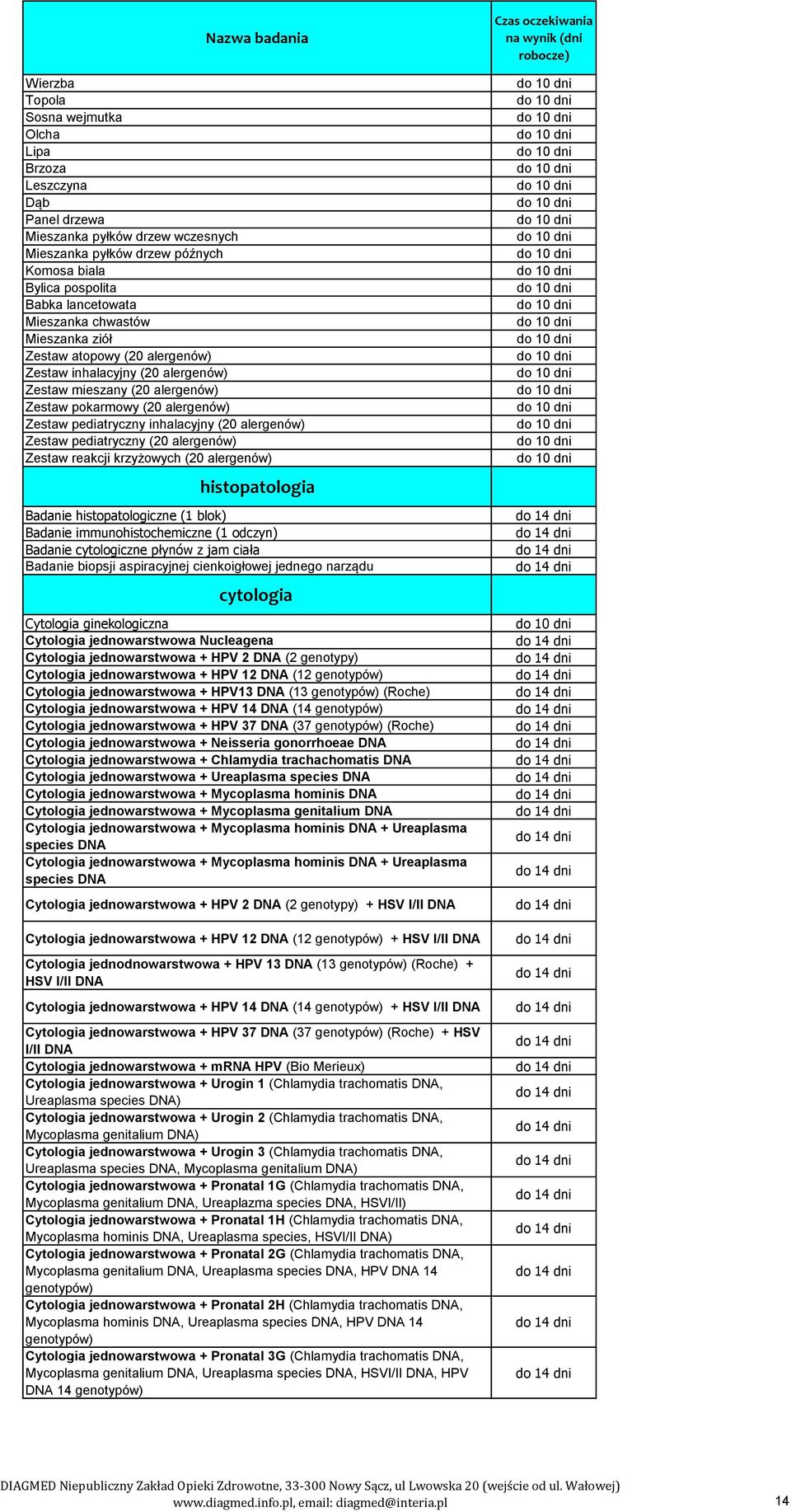 Zestaw pediatryczny (20 alergenów) Zestaw reakcji krzyżowych (20 alergenów) histopatologia Badanie histopatologiczne (1 blok) Badanie immunohistochemiczne (1 odczyn) Badanie cytologiczne płynów z jam