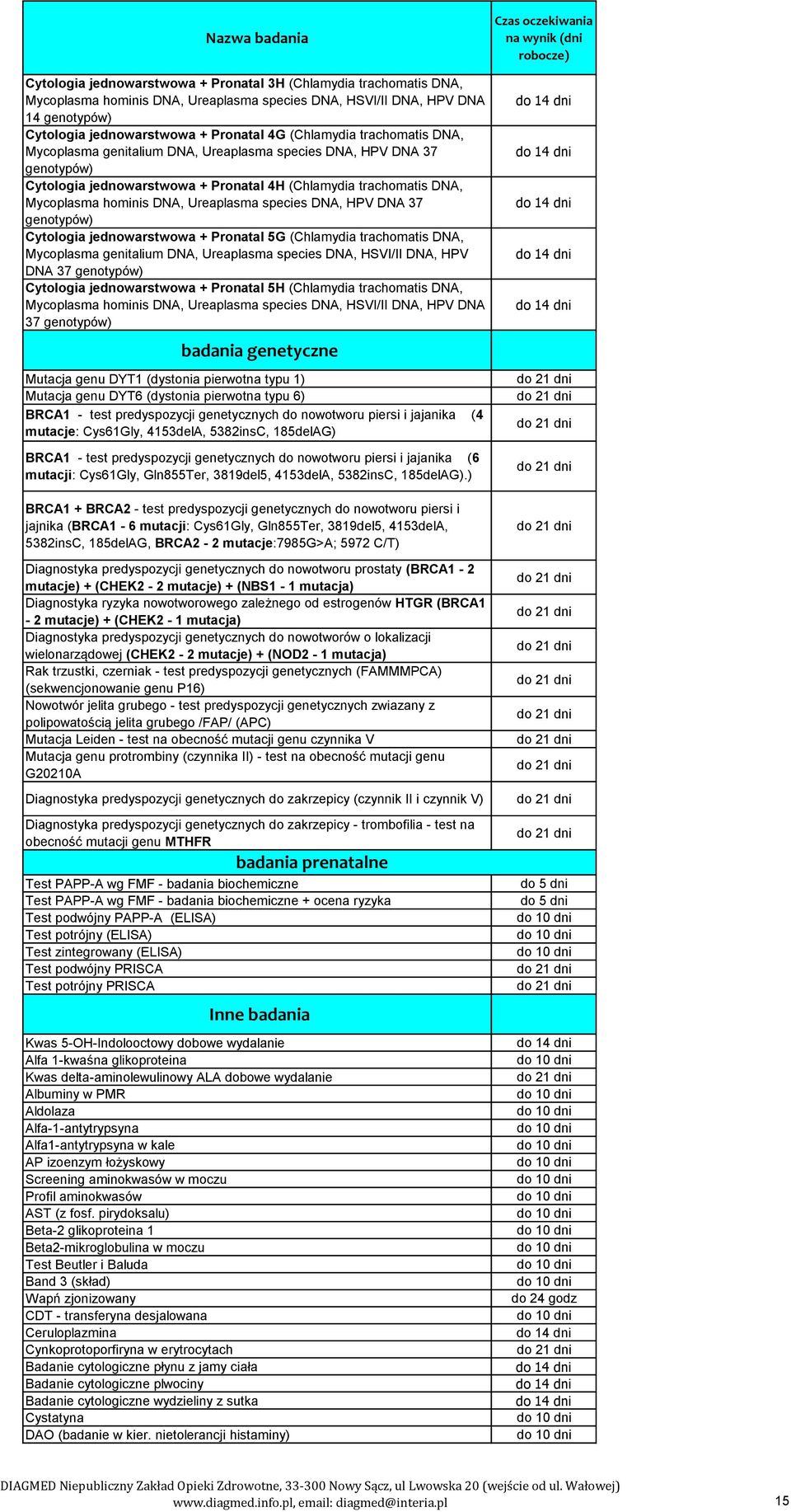 DNA, HPV DNA 37 genotypów) Cytologia jednowarstwowa + Pronatal 5G (Chlamydia trachomatis DNA, Mycoplasma genitalium DNA, Ureaplasma species DNA, HSVI/II DNA, HPV DNA 37 genotypów) Cytologia