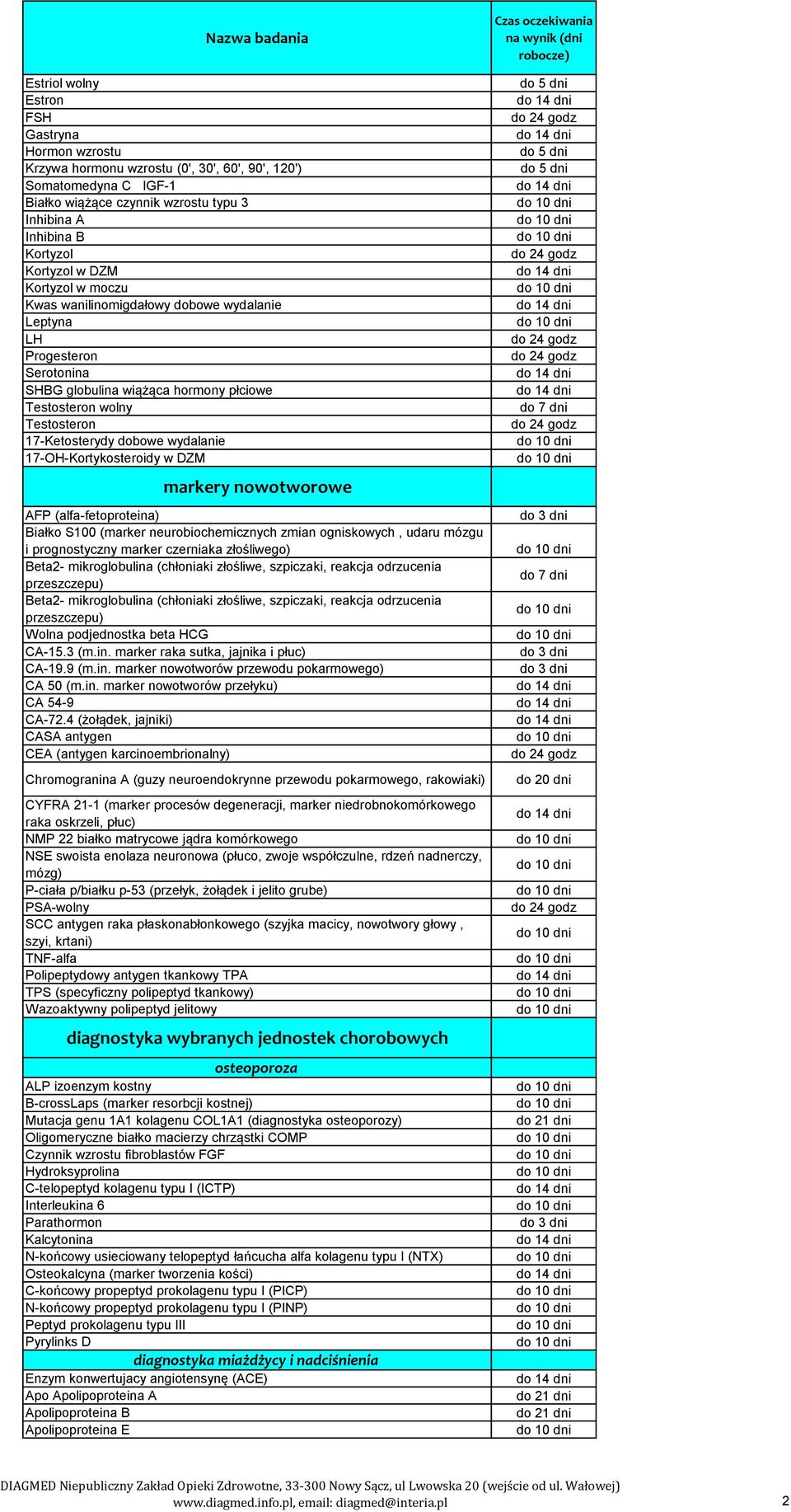 17-OH-Kortykosteroidy w DZM markery nowotworowe AFP (alfa-fetoproteina) Białko S100 (marker neurobiochemicznych zmian ogniskowych, udaru mózgu i prognostyczny marker czerniaka złośliwego) Beta2-