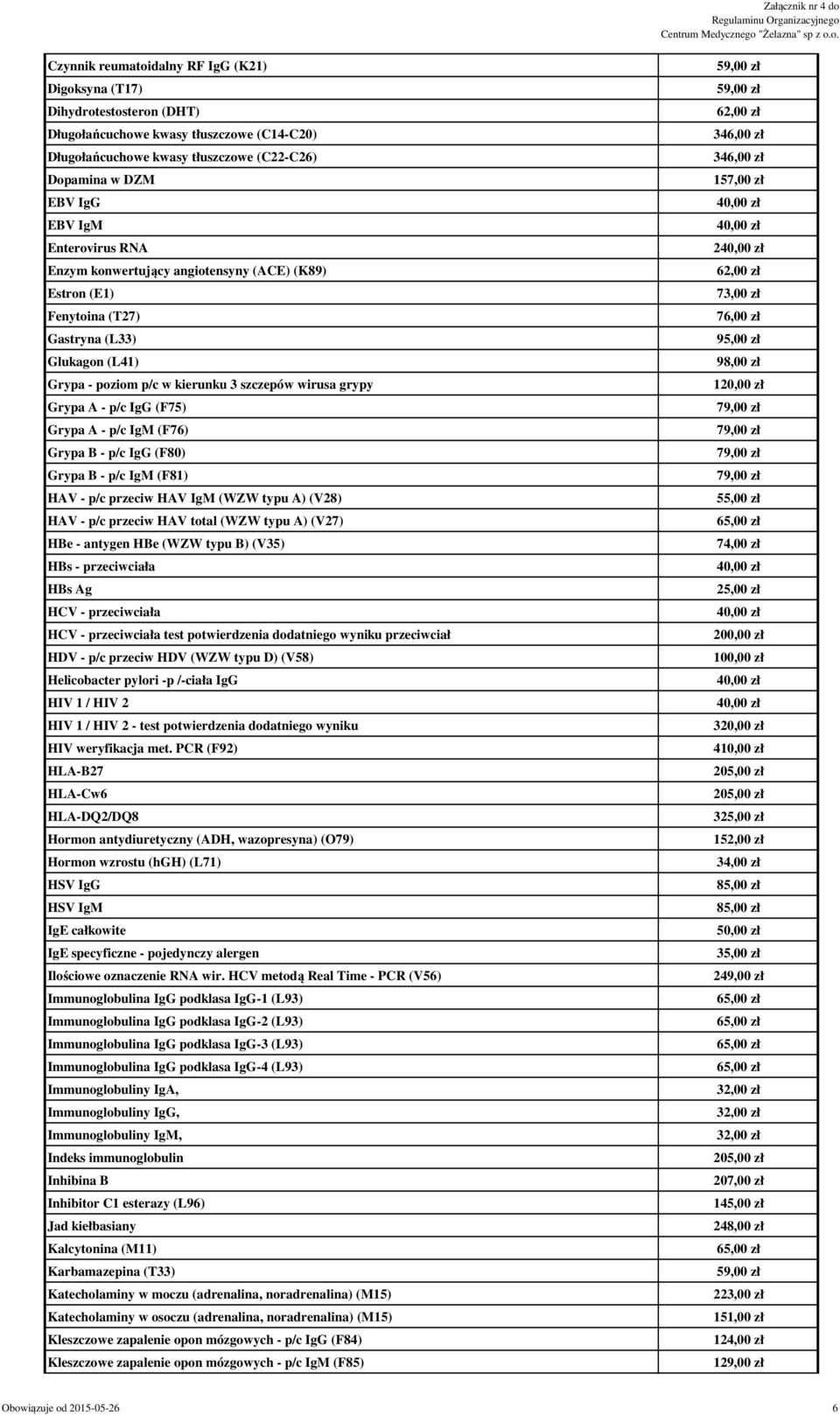Grypa A - p/c IgM (F76) Grypa B - p/c IgG (F80) Grypa B - p/c IgM (F81) HAV - p/c przeciw HAV IgM (WZW typu A) (V28) HAV - p/c przeciw HAV total (WZW typu A) (V27) HBe - antygen HBe (WZW typu B)