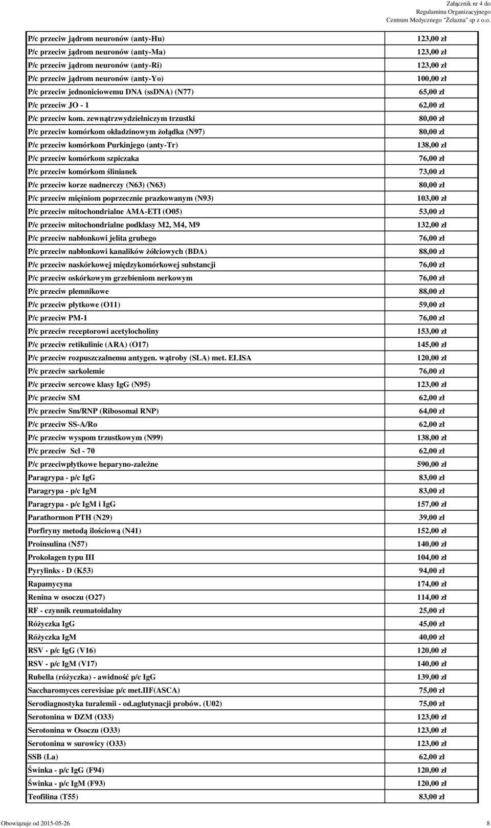 zewnątrzwydzielniczym trzustki P/c przeciw komórkom okładzinowym żołądka (N97) P/c przeciw komórkom Purkinjego (anty-tr) P/c przeciw komórkom szpiczaka P/c przeciw komórkom ślinianek P/c przeciw