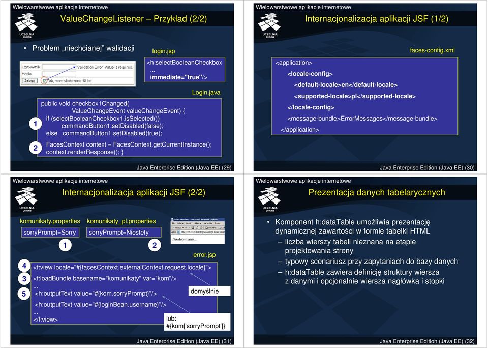 getCurrentInstance(); context.renderresponse(); } Java Enterprise Edition (Java EE) (9) Internacjonalizacja aplikacji JSF (/) faces-config.