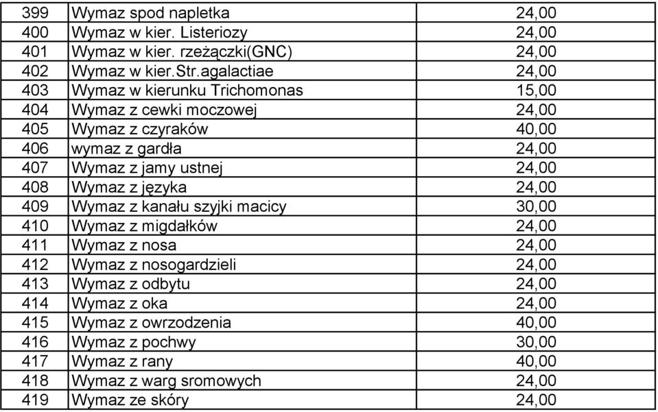 jamy ustnej 24,00 408 Wymaz z języka 24,00 409 Wymaz z kanału szyjki macicy 30,00 410 Wymaz z migdałków 24,00 411 Wymaz z nosa 24,00 412 Wymaz z