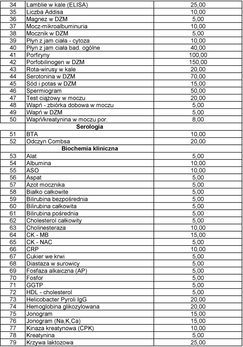 Wapń - zbiórka dobowa w moczu 5,00 49 Wapń w DZM 5,00 50 Wapń/kreatynina w moczu por.