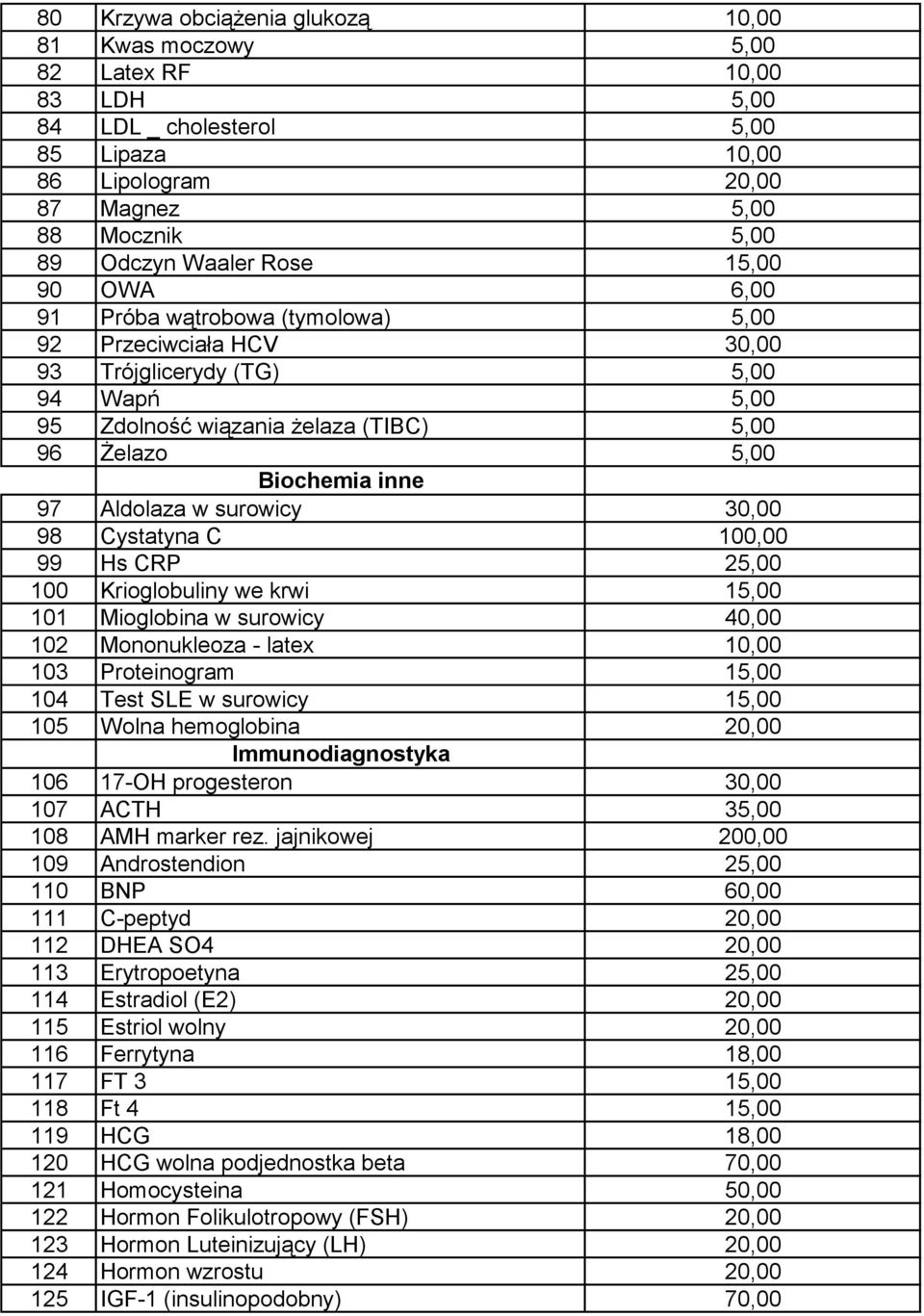 Aldolaza w surowicy 30,00 98 Cystatyna C 100,00 99 Hs CRP 25,00 100 Krioglobuliny we krwi 15,00 101 Mioglobina w surowicy 40,00 102 Mononukleoza - latex 10,00 103 Proteinogram 15,00 104 Test SLE w