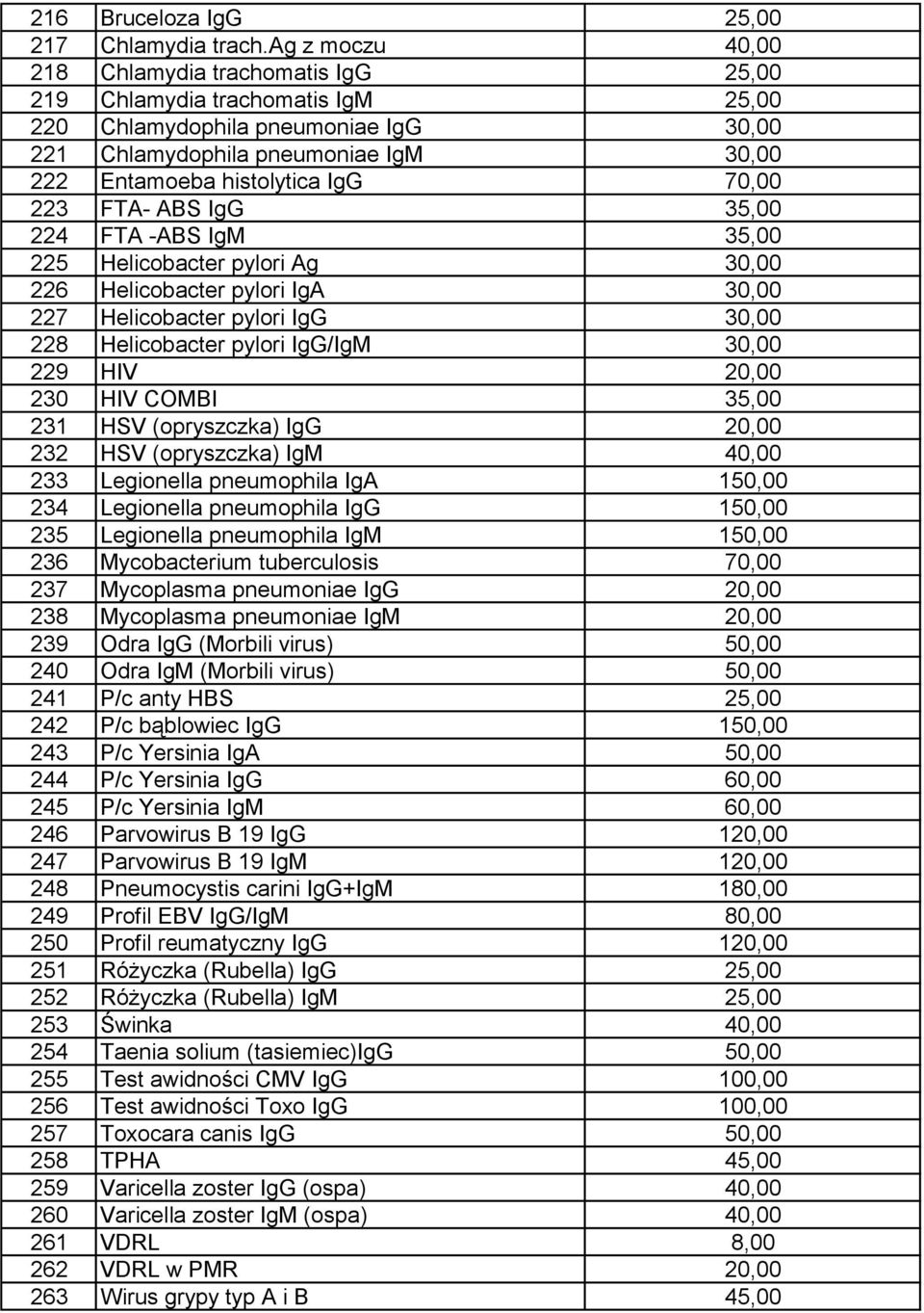 70,00 223 FTA- ABS IgG 35,00 224 FTA -ABS IgM 35,00 225 Helicobacter pylori Ag 30,00 226 Helicobacter pylori IgA 30,00 227 Helicobacter pylori IgG 30,00 228 Helicobacter pylori IgG/IgM 30,00 229 HIV