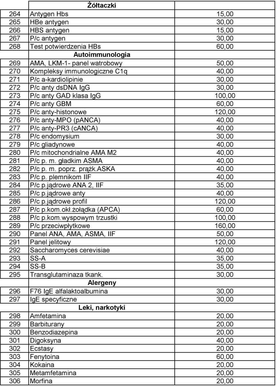 40,00 277 P/c anty-pr3 (canca) 40,00 278 P/c endomysium 30,00 279 P/c gliadynowe 40,00 280 P/c mitochondrialne AMA M2 40,00 281 P/c p. m. gładkim ASMA 40,00 282 P/c p. m. poprz. prążk.