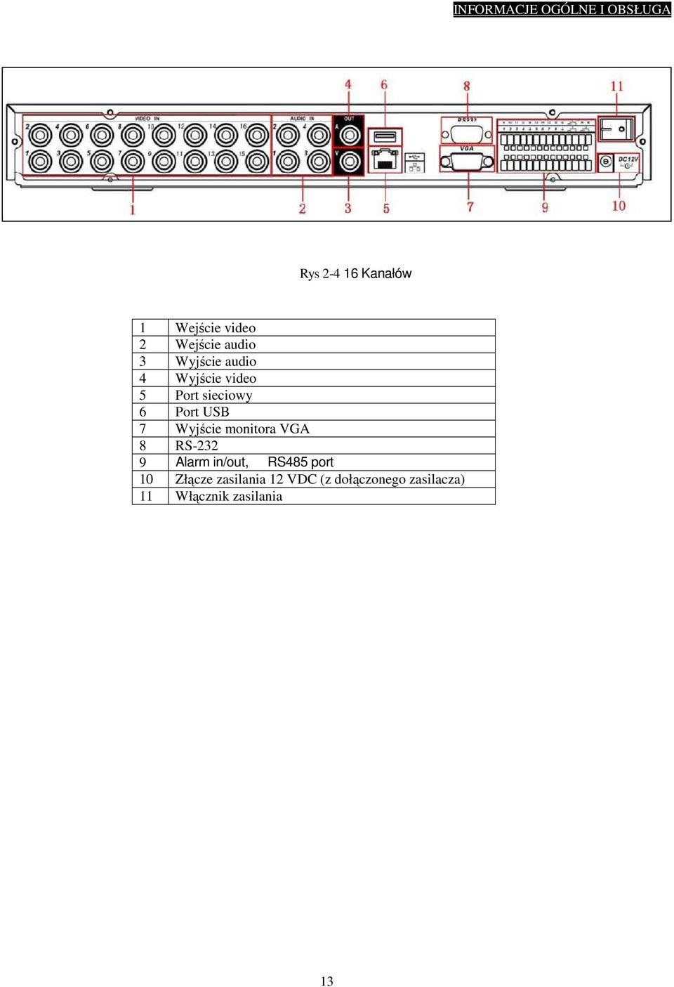 USB 7 Wyjście monitora VGA 8 RS-232 9 Alarm in/out, RS485 port 10