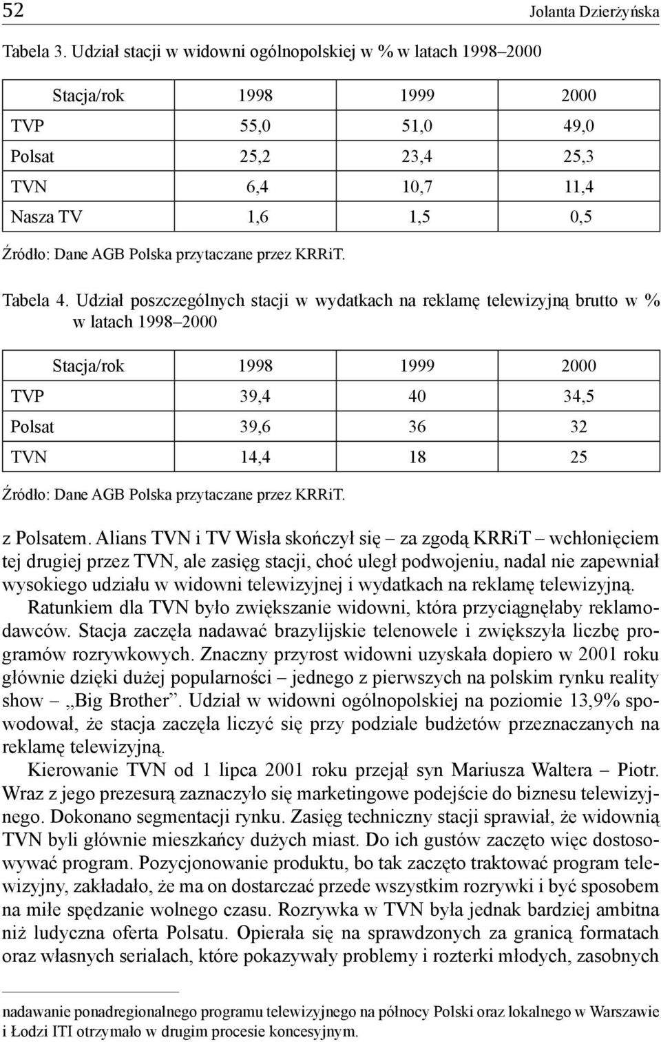 przytaczane przez KRRiT. Tabela 4.