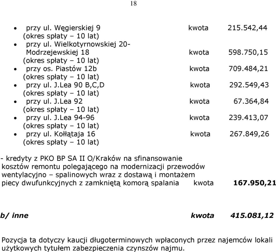 849,26 - kredyty z PKO BP SA II O/Kraków na sfinansowanie kosztów remontu polegającego na modernizacji przewodów wentylacyjno spalinowych wraz z dostawą i montażem
