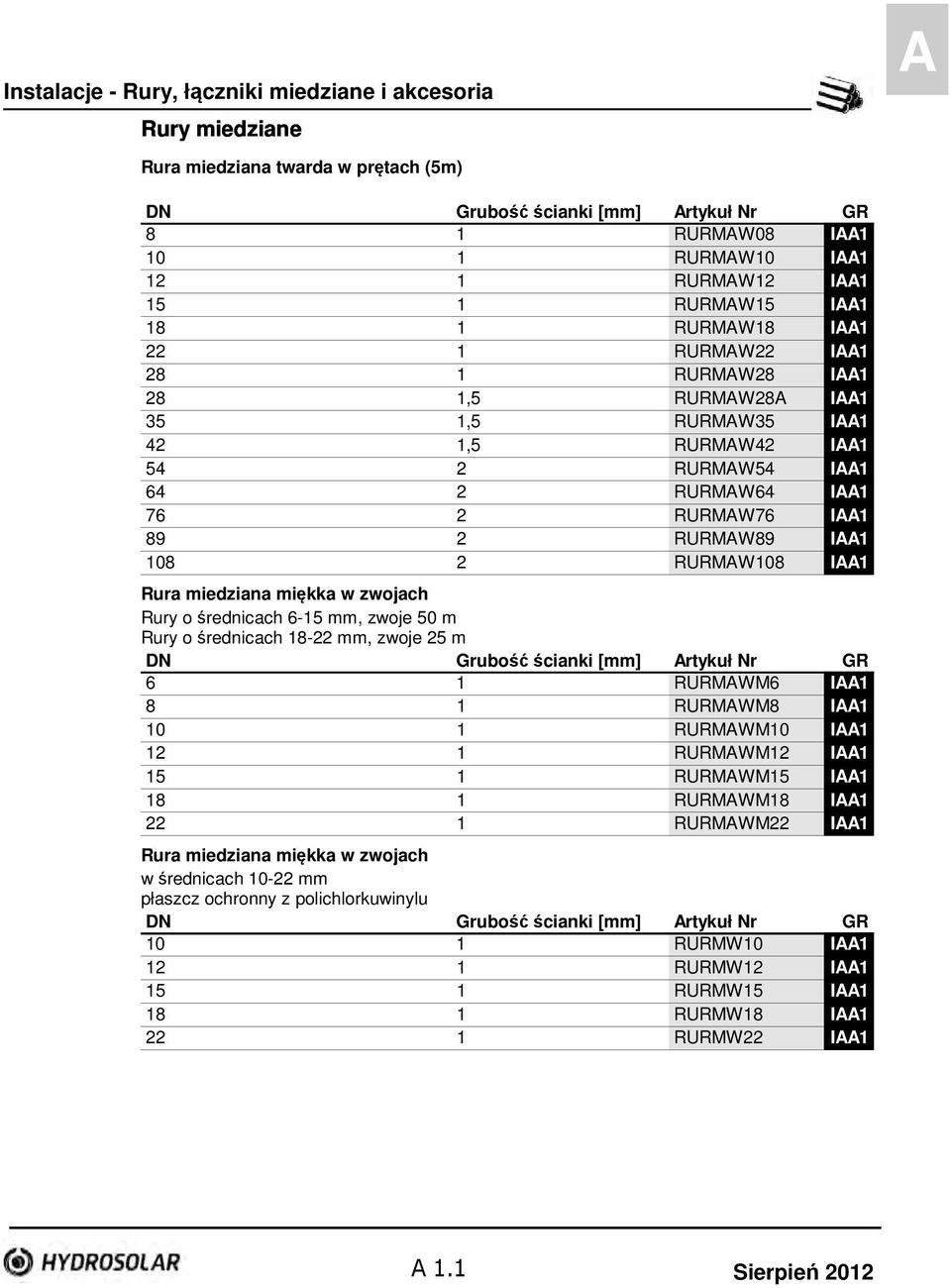 IAA1 108 2 RURMAW108 IAA1 Rura miedziana miękka w zwojach Rury o średnicach 6-15 mm, zwoje 50 m Rury o średnicach 18-22 mm, zwoje 25 m DN Grubość ścianki [mm] 6 1 RURMAWM6 IAA1 8 1 RURMAWM8 IAA1 10 1