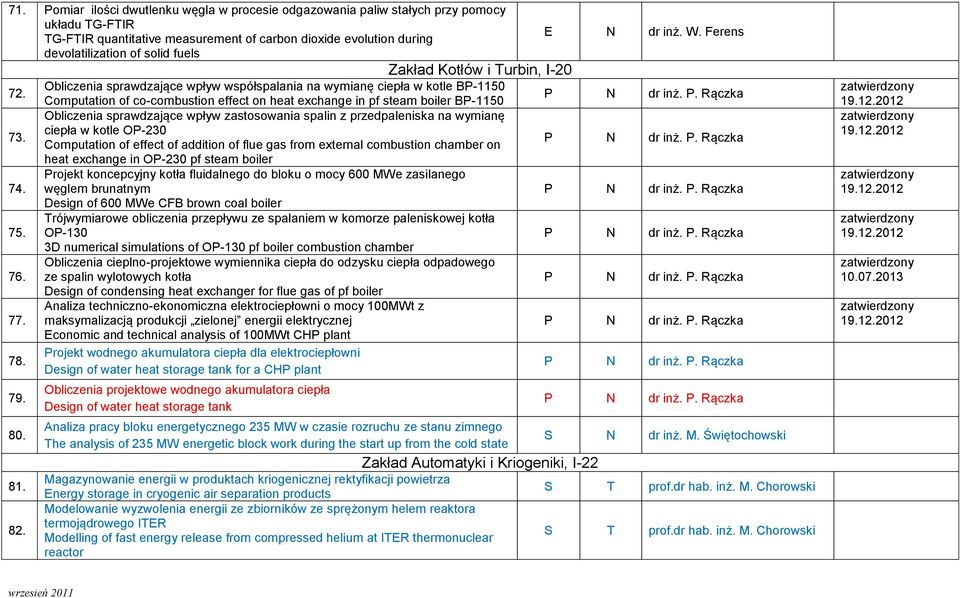 Zakład Kotłów i Turbin, I-20 Obliczenia sprawdzające wpływ współspalania na wymianę ciepła w kotle BP-1150 Computation of co-combustion effect on heat exchange in pf steam boiler BP-1150 Obliczenia