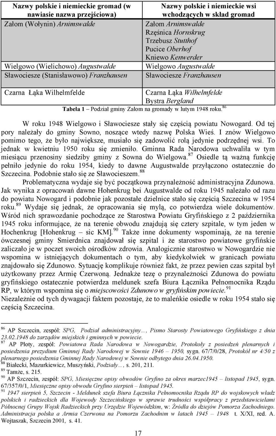 Wilhelmfelde Bystra Bergland Tabela 1 Podział gminy Załom na gromady w lutym 1948 roku. 86 W roku 1948 Wielgowo i Sławociesze stały się częścią powiatu Nowogard.