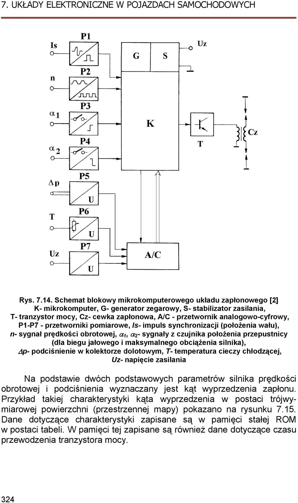 analogowo-cyfrowy, P1-P7 - przetworniki pomiarowe, Is- impuls synchronizacji (położenia wału), n- sygnał prędkości obrotowej, α1, 1 α 2 - sygnały z czujnika położenia przepustnicy (dla biegu jałowego