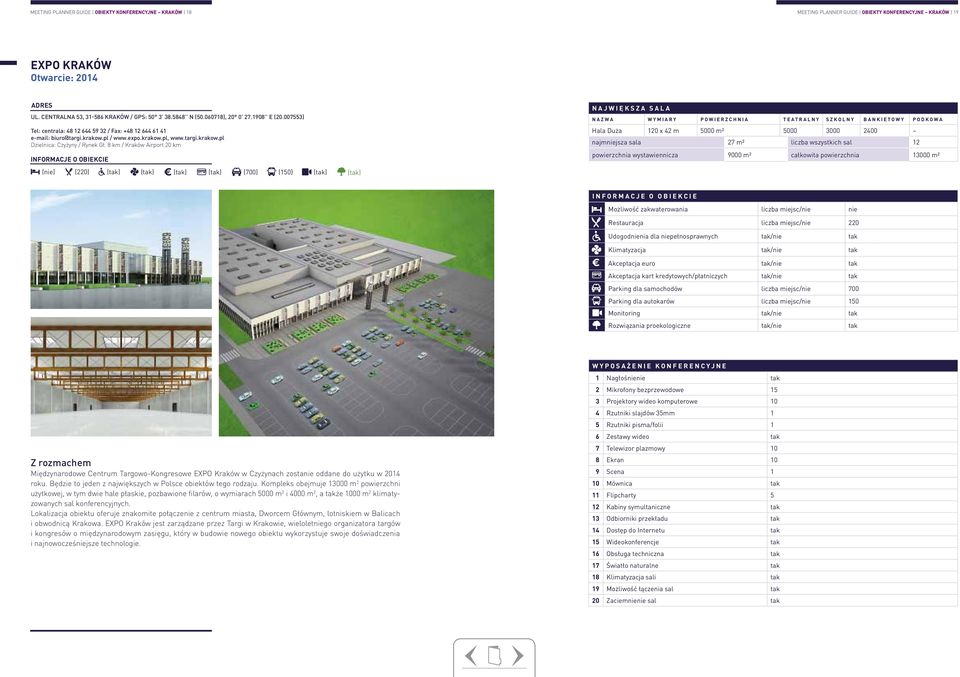 8 km / Kraków Airport 20 km (nie) (220) (700) (150} największa sala nazwa wymiary powierzchnia teatralny szkolny bankietowy podkowa Hala Duża 120 x 42 m 5000 m² 5000 3000 2400 najmniejsza sala 27 m²