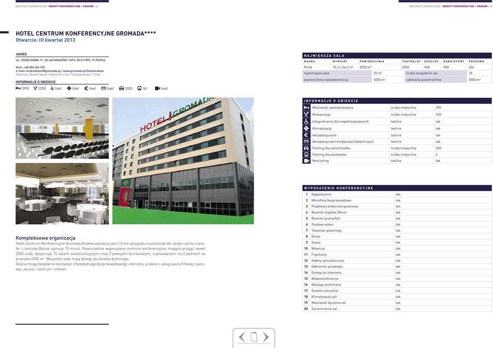 6 km / Kraków Airport 12 km (395) (220) (200) (6) największa sala nazwa wymiary powierzchnia teatralny szkolny bankietowy podkowa Perła 73,2 x 26,2 m 2 2203 m 2 2050 968 900 224 najmniejsza sala 50 m
