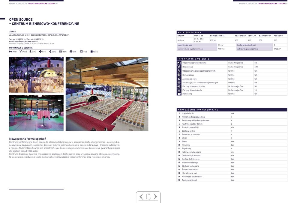 8 km / Kraków Airport 20 km (nie) (400) (50) (10) największa sala nazwa wymiary powierzchnia teatralny szkolny bankietowy podkowa Atrium 29,5 x 28,2 x 6,9 m 830 m² 600 350 500 200 najmniejsza sala 55