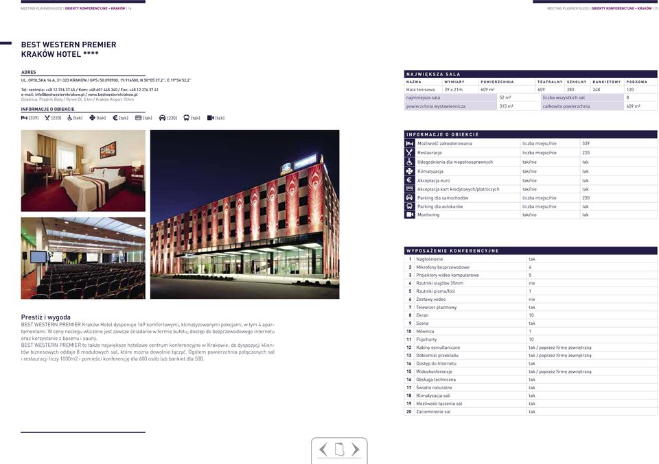5 km / Kraków Airport 10 km (339) (220) (230) największa sala nazwa wymiary powierzchnia teatralny szkolny bankietowy podkowa Hala tenisowa 29 x 21m 609 m² 609 280 248 120 najmniejsza sala 52 m²