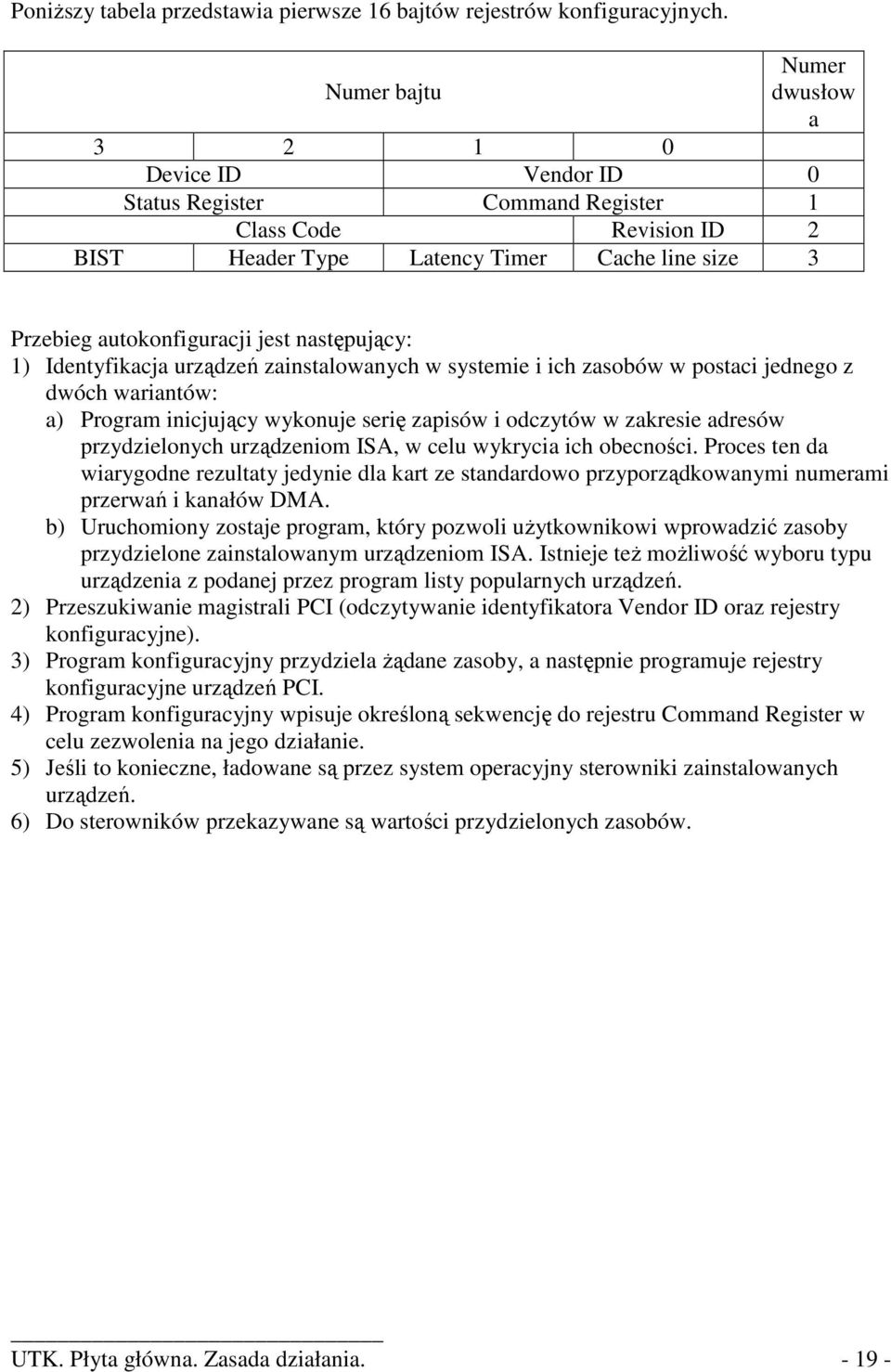 następujący: 1) Identyfikacja urządzeń zainstalowanych w systemie i ich zasobów w postaci jednego z dwóch wariantów: a) Program inicjujący wykonuje serię zapisów i odczytów w zakresie adresów