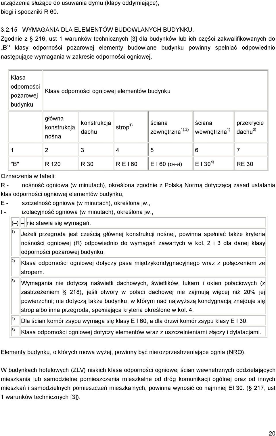 wymagania w zakresie odporności ogniowej.